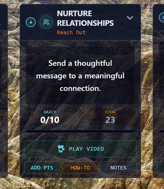 Daily Challenge Visual Reference