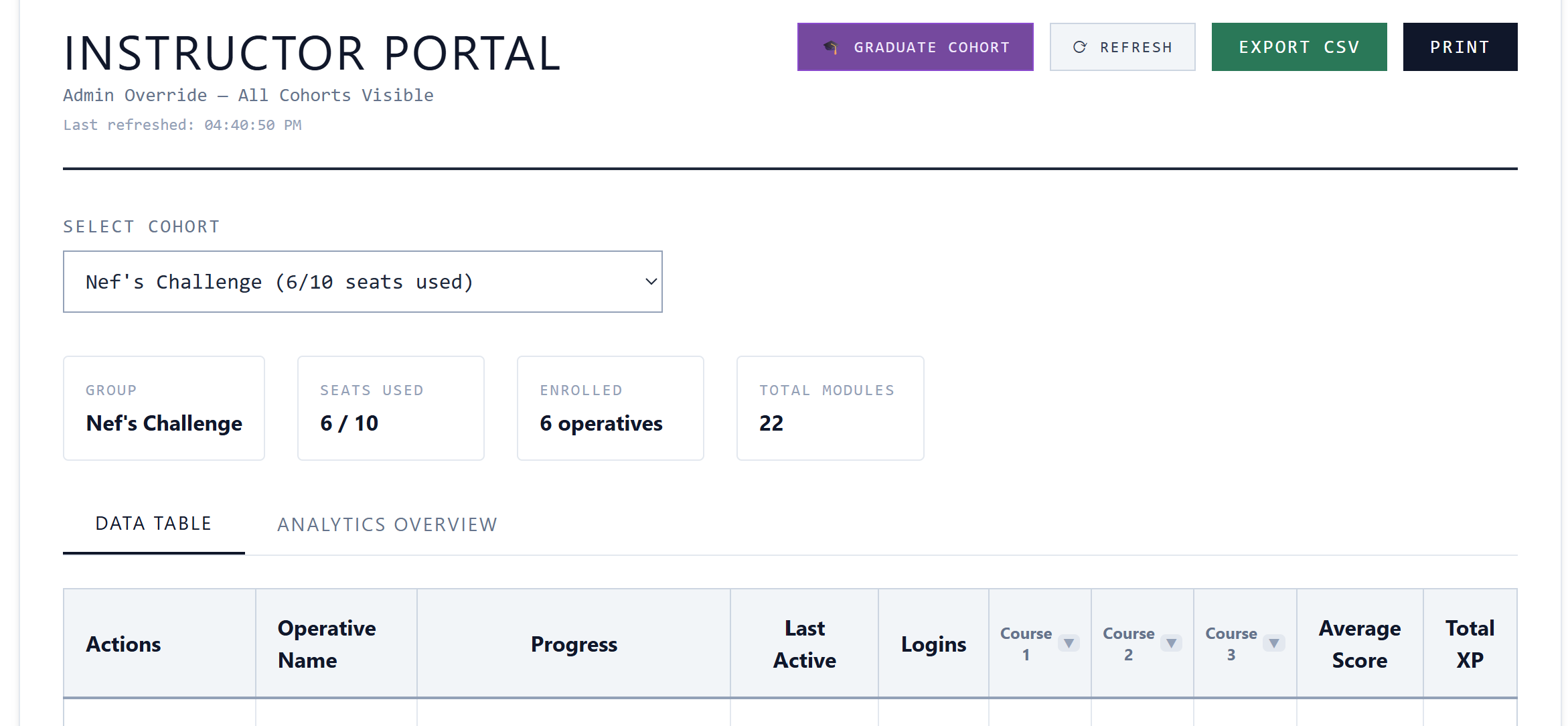 Facilitator Portal Visual Reference